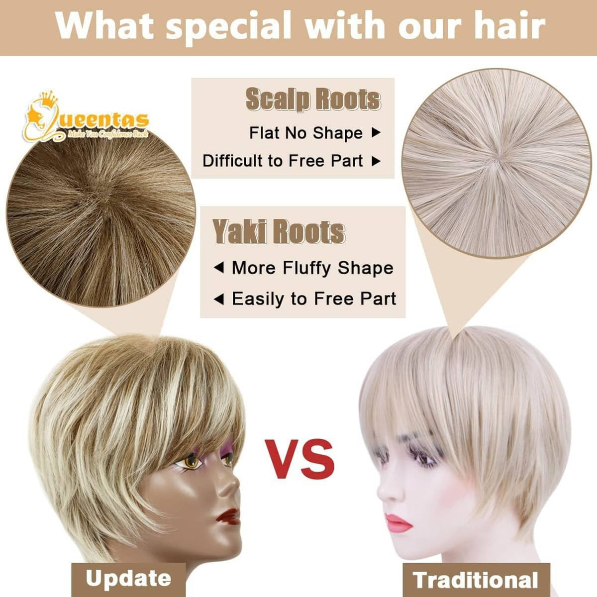 Short blonde pixie wig with fluffy roots and textured parting detail