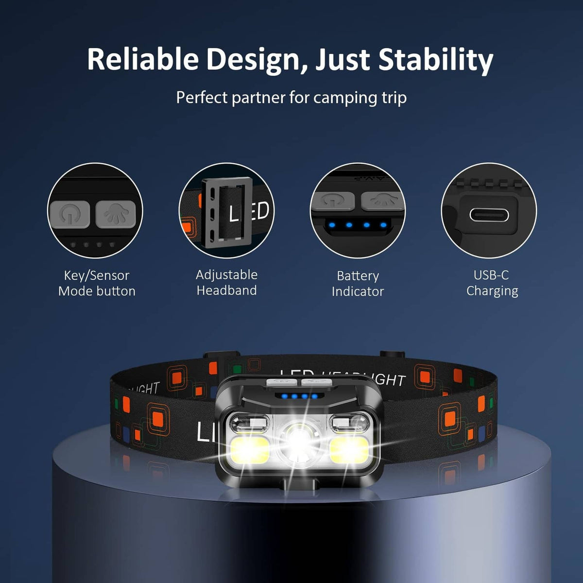 Black rechargeable headlamp with triple LEDs, battery indicator, and USB-C charging cable