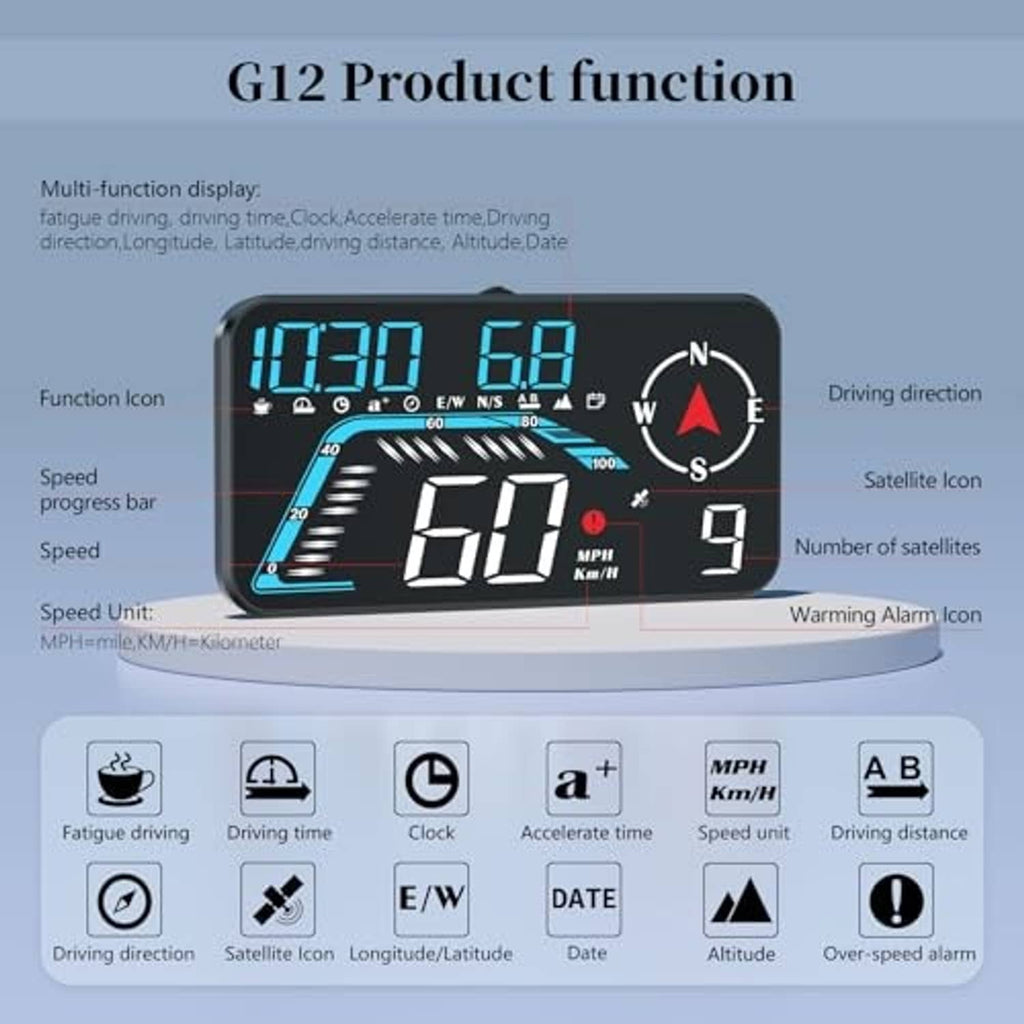 Car HUD screen showing blue metrics, red speed readout, and compass direction icon