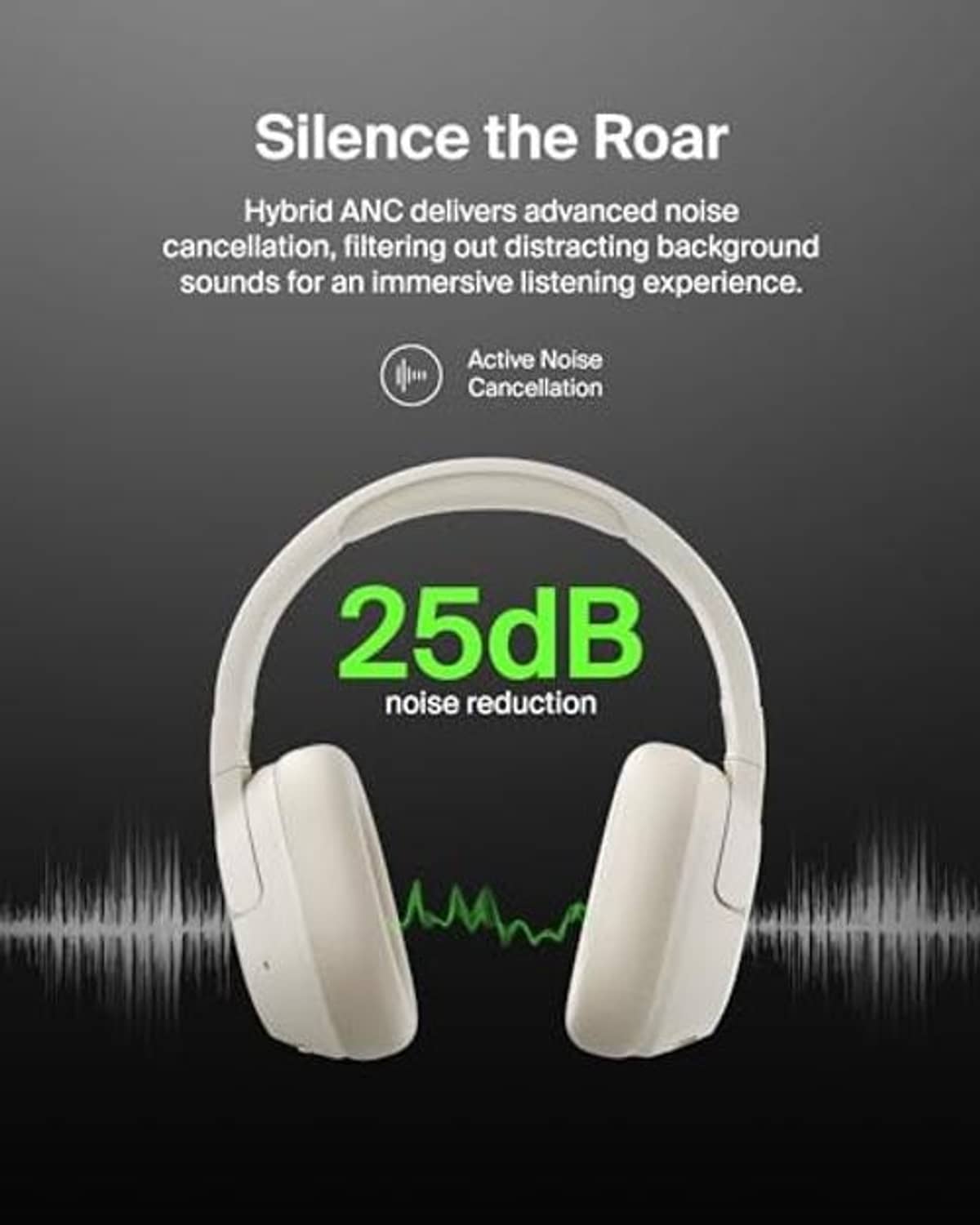 Cream over-ear ANC headphones with cushioned earcups and active noise reduction indicators