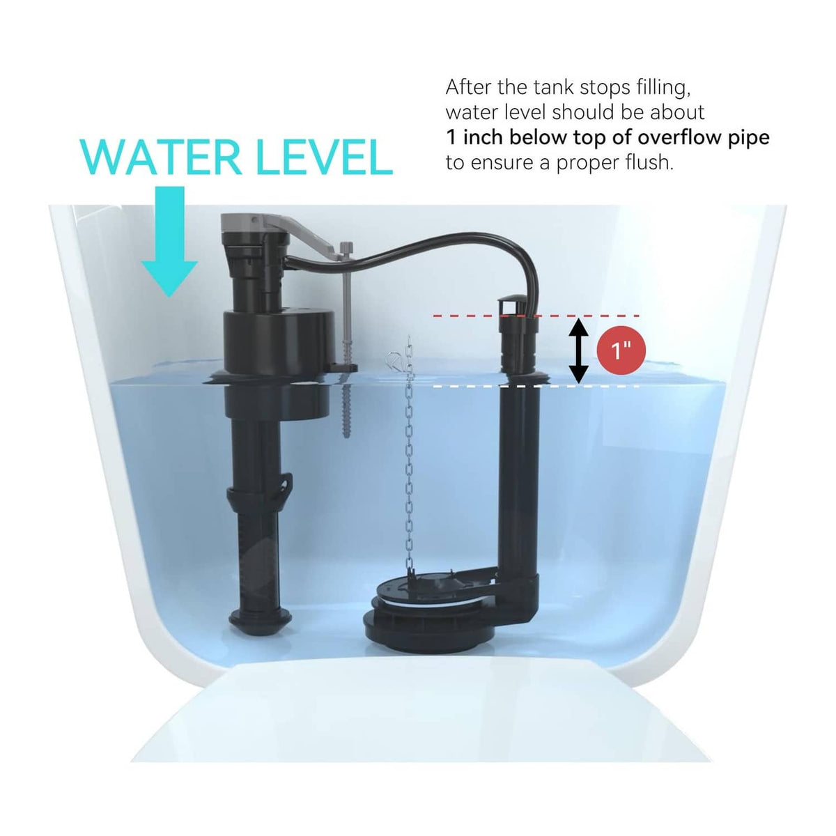 Toilet tank fill valve showing water level guideline and anti-overflow setup
