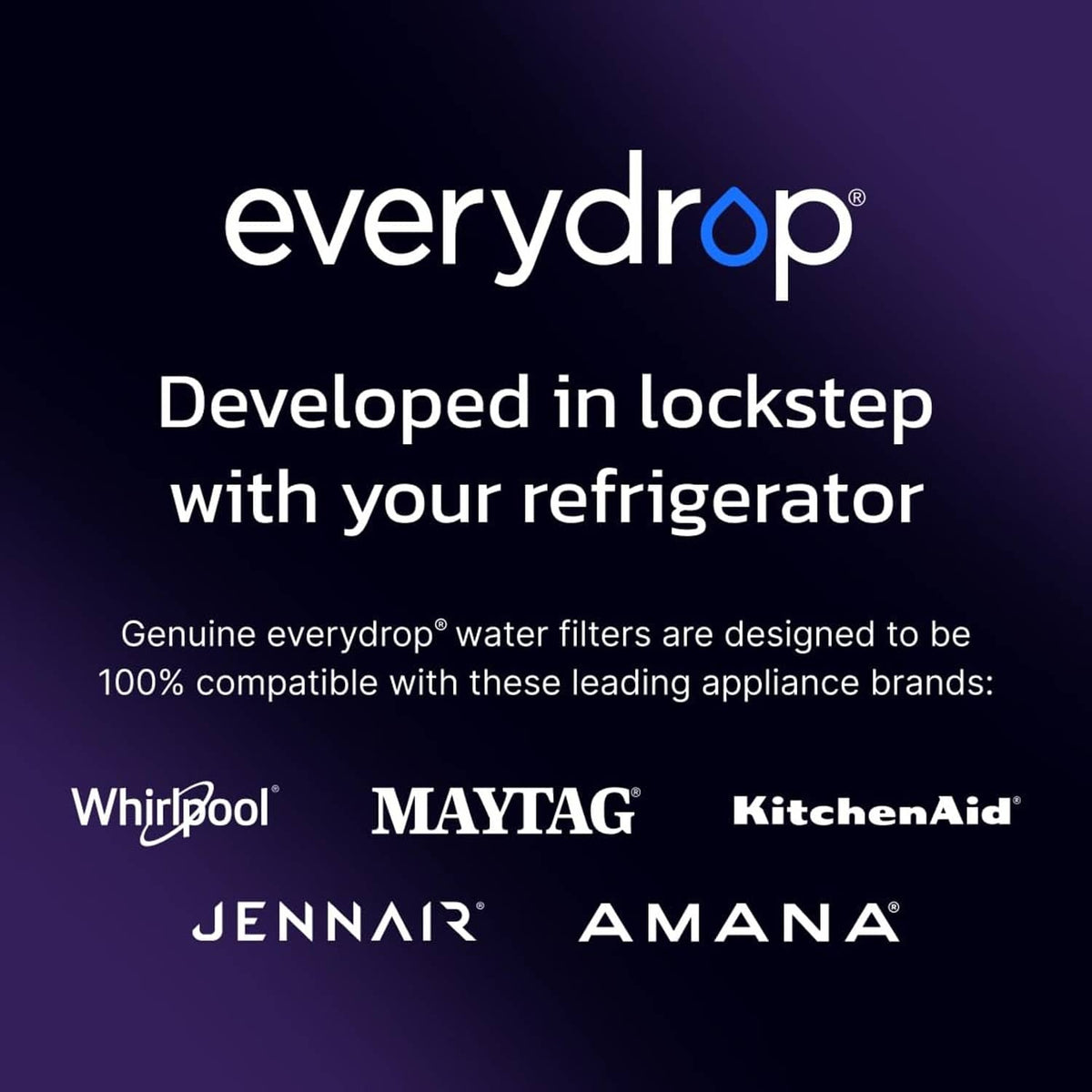 everydrop water filter compatibility graphic with appliance brand icons