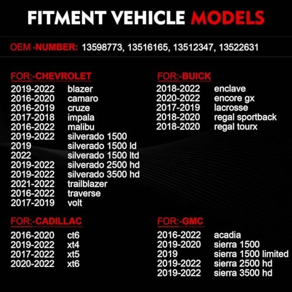 Compatibility fitment chart for TPMS sensors with OEM number list