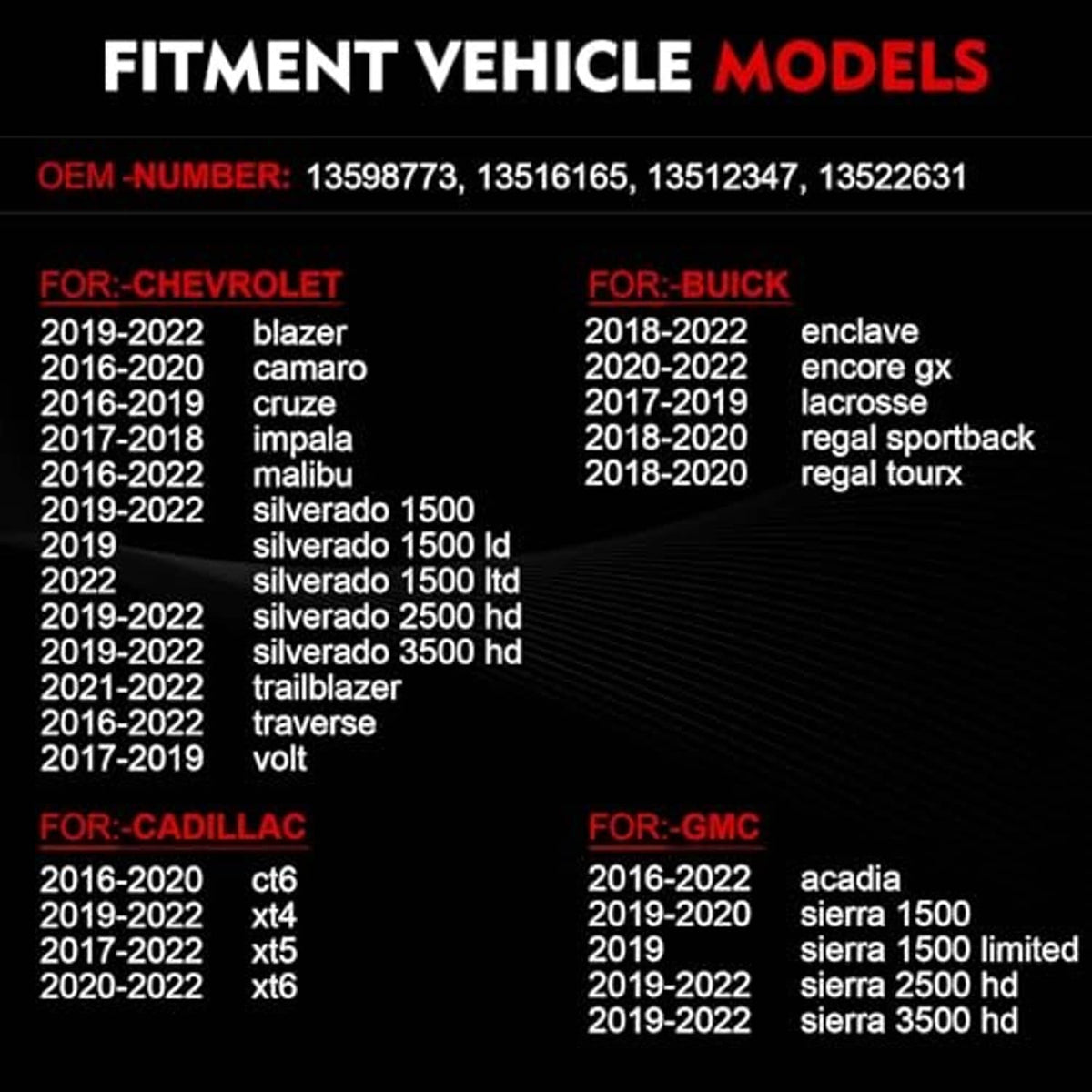 Compatibility fitment chart for TPMS sensors with OEM number list