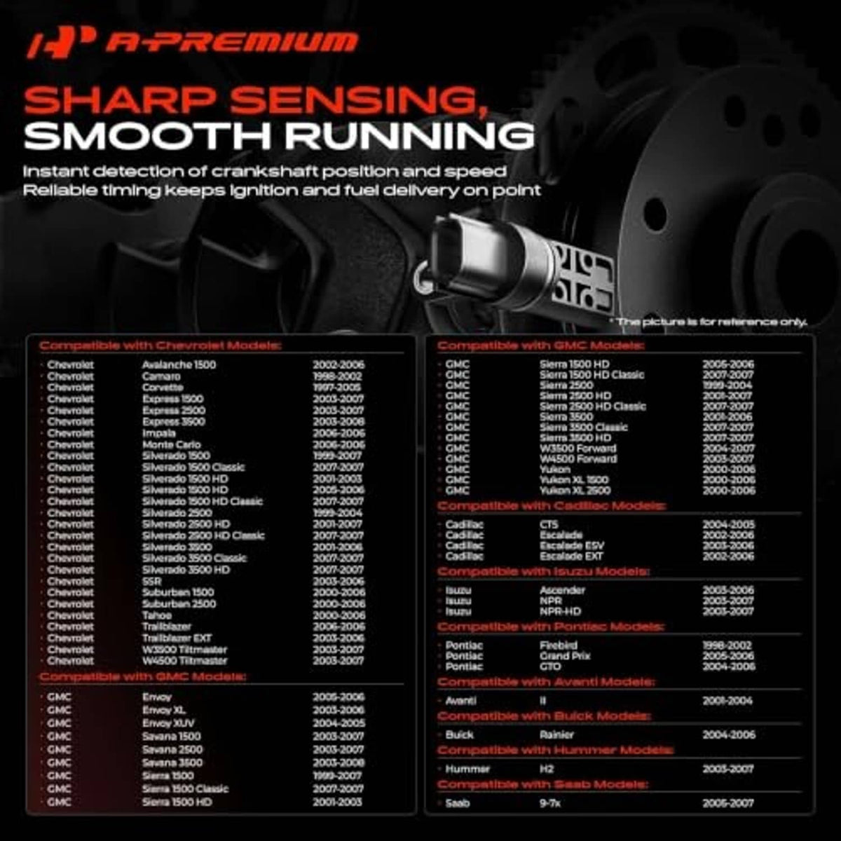 Engine crankshaft position sensor retail box with sensor diagram