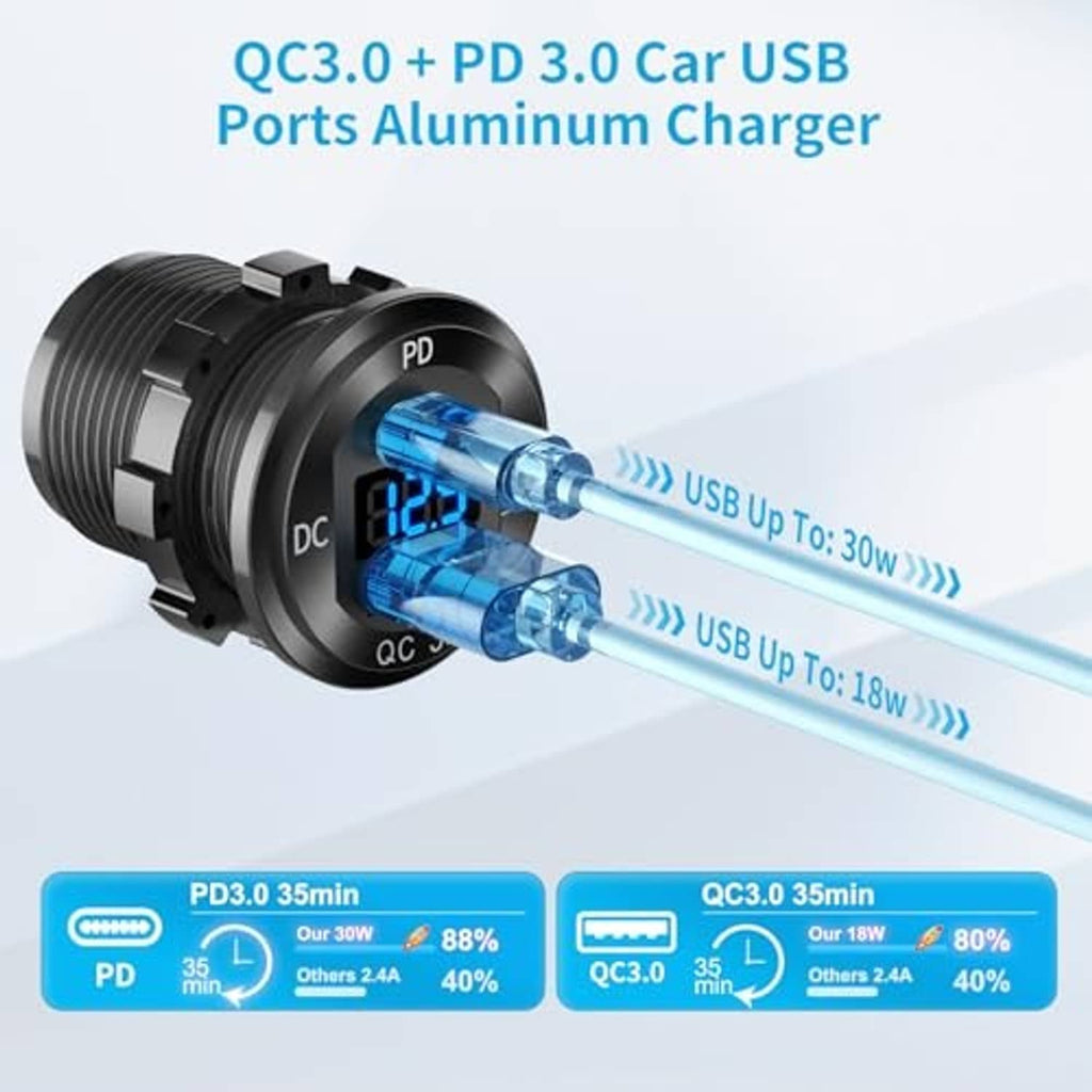 Black 12V car USB charger close-up with blue-glowing USB outputs for PD and QC
