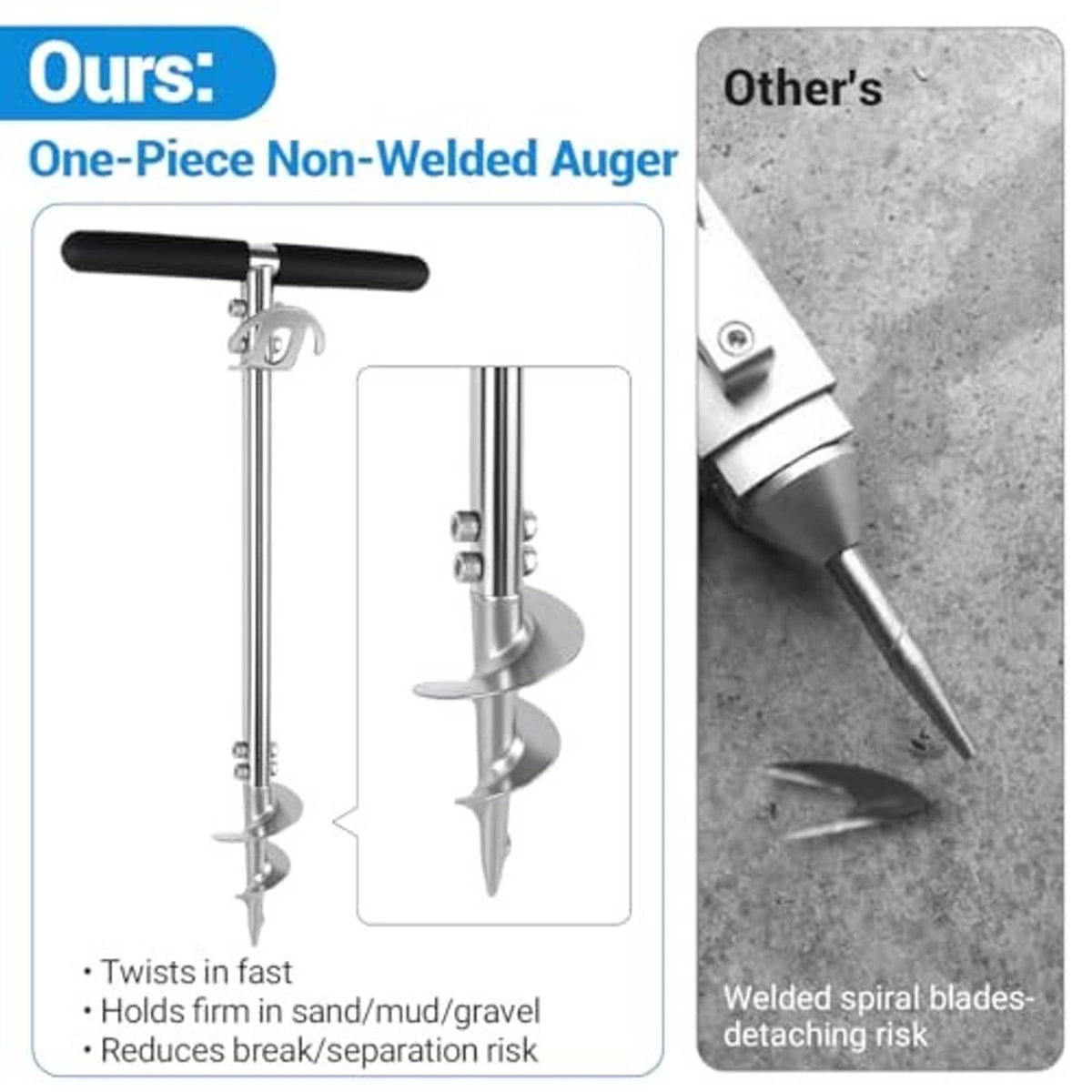 Auger-style screw-in boat anchor with black T-handle and spiral blades