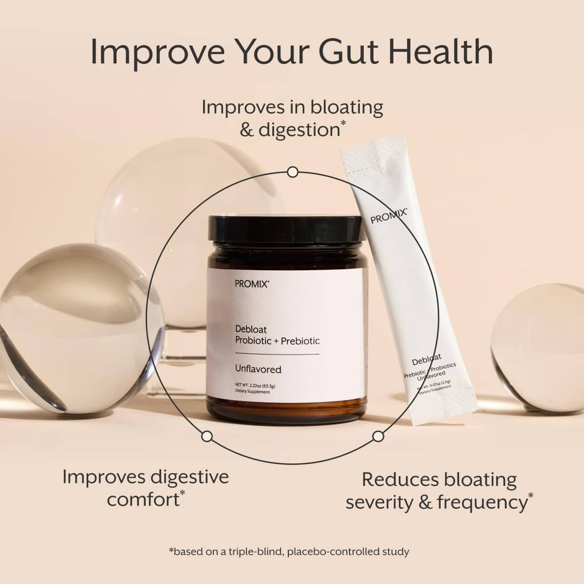 Debloat probiotic jar with two spoon-like scoops on a white label