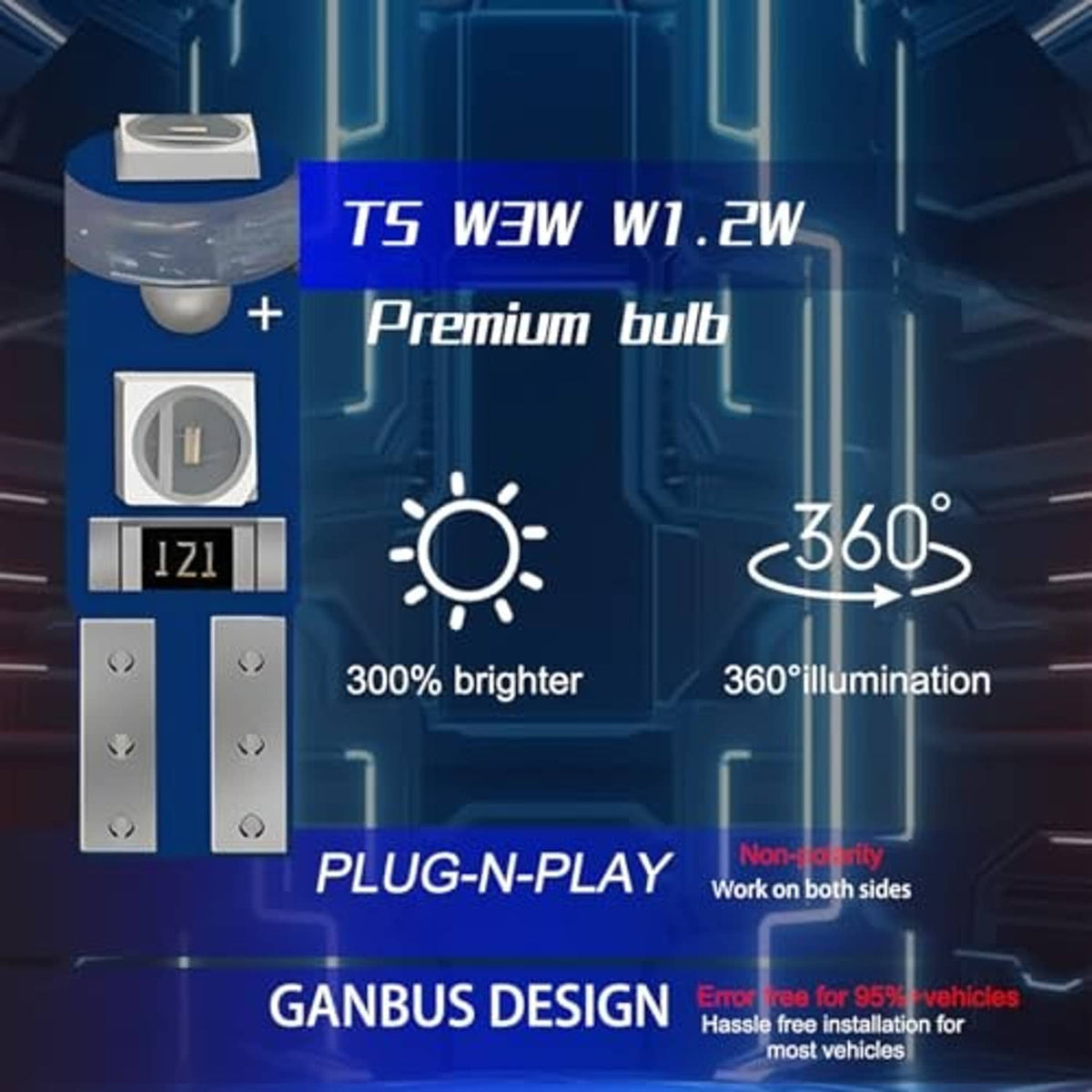 T5 W1.2W premium bulb set on plug-and-play LED display with 360-degree light