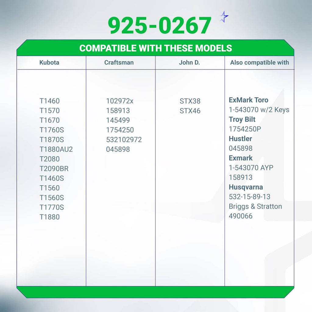 Compatible ignition switch display with part number label header