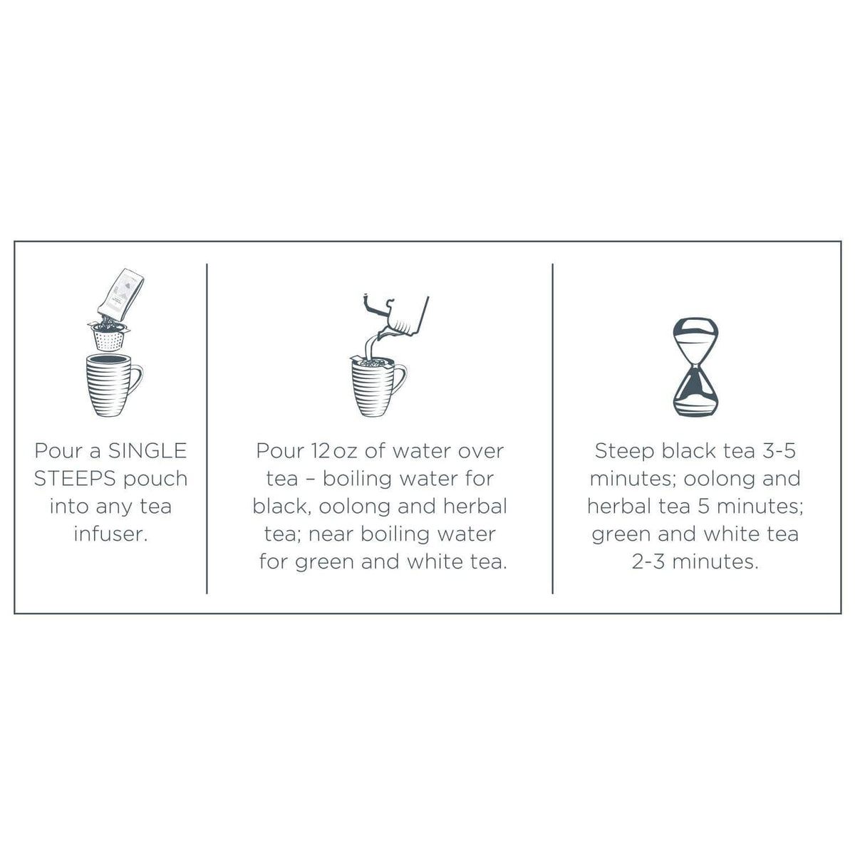 Steeping instructions panel with icons for single steeps, water amount, and steep time