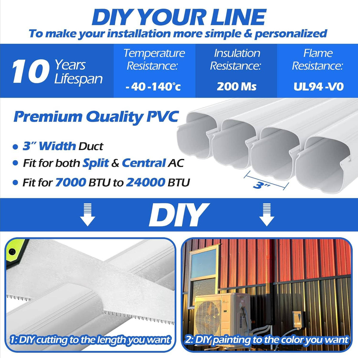 Mini-split line set cover PVC duct kit with 3-inch width and DIY cutting/painting concept