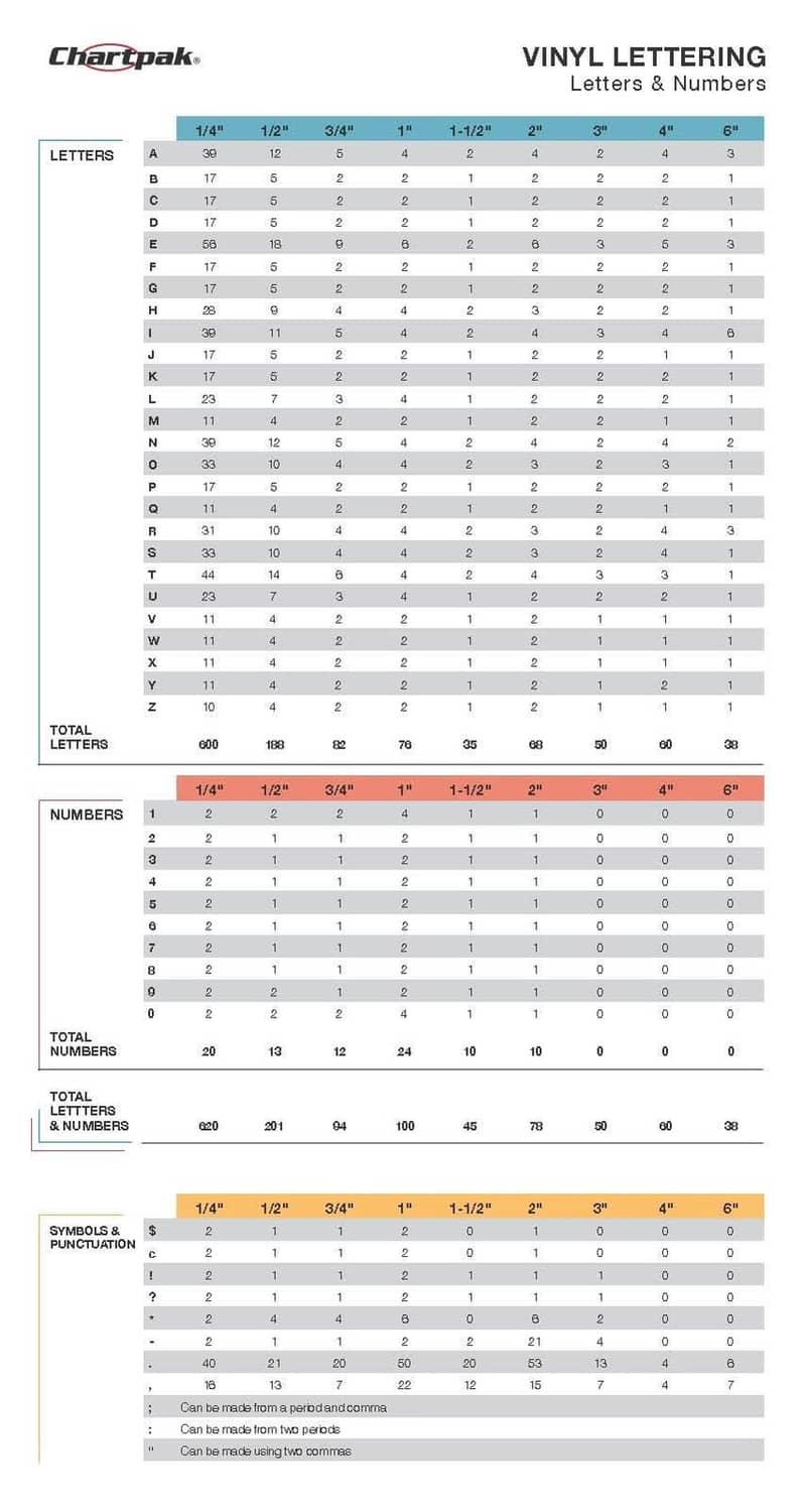 Chartpak vinyl lettering size chart with letter grid and color swatches
