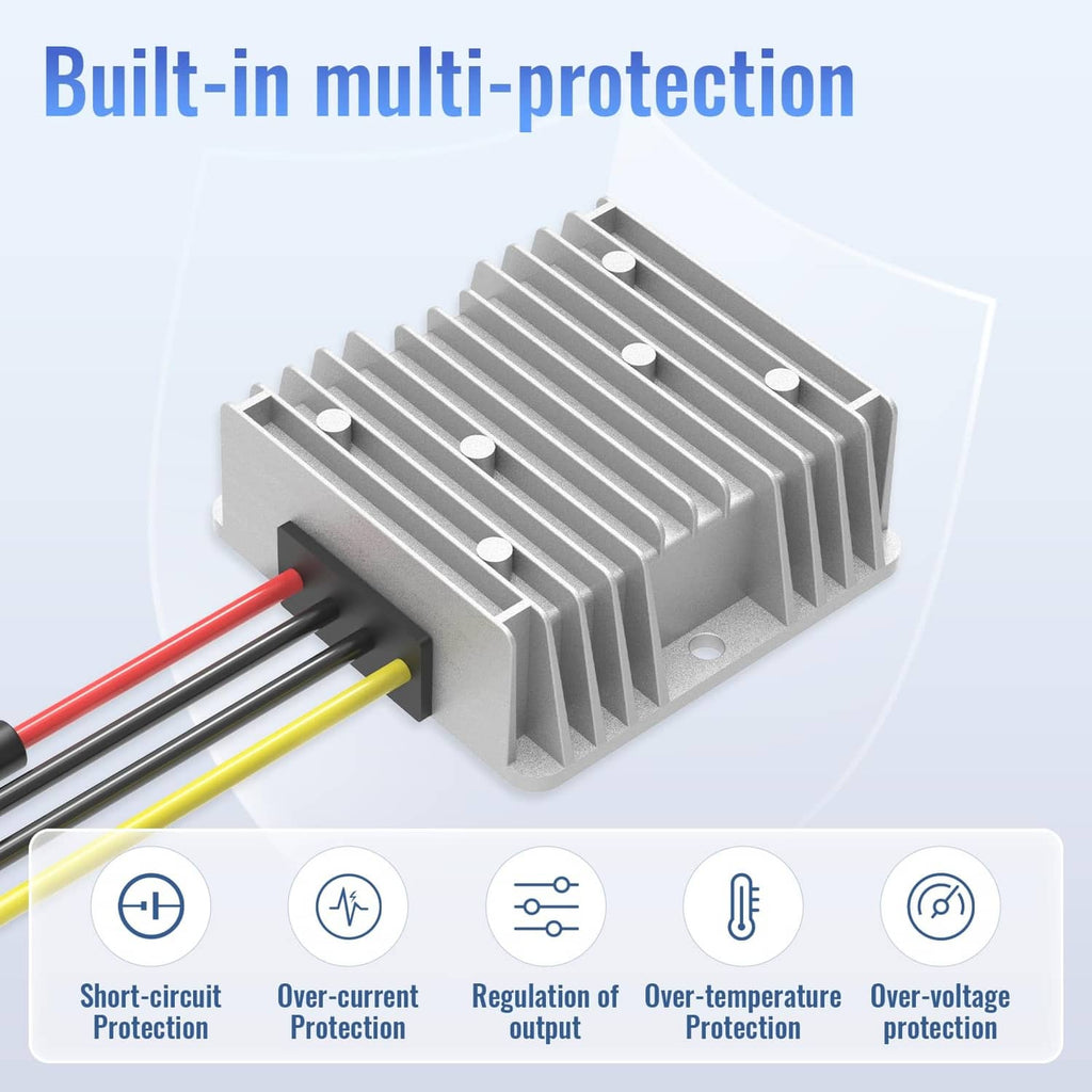 Grey DC power converter with ribbed heat sink fins and red/black wire connections