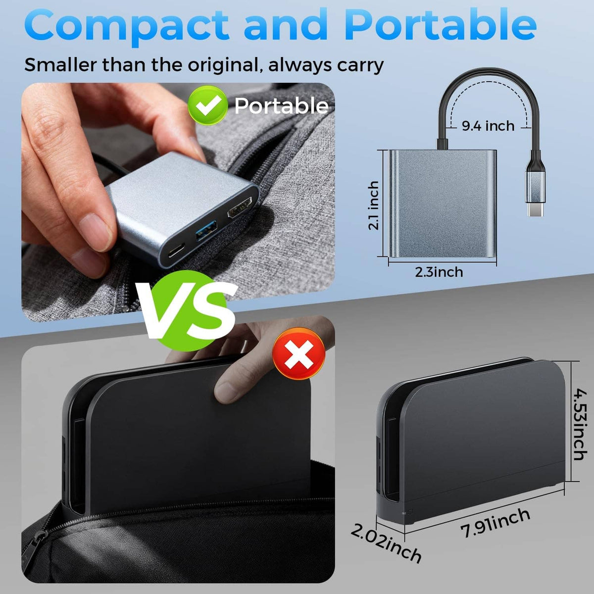 Compact portable USB-C docking station with HDMI and USB ports