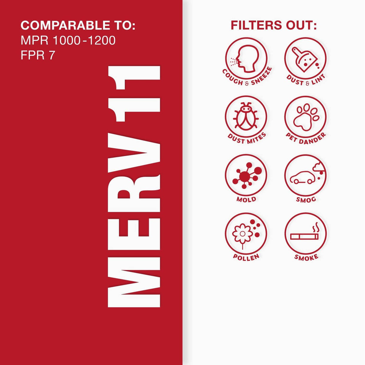 Air filter comparison panel with MERV 11 label and contaminant icons