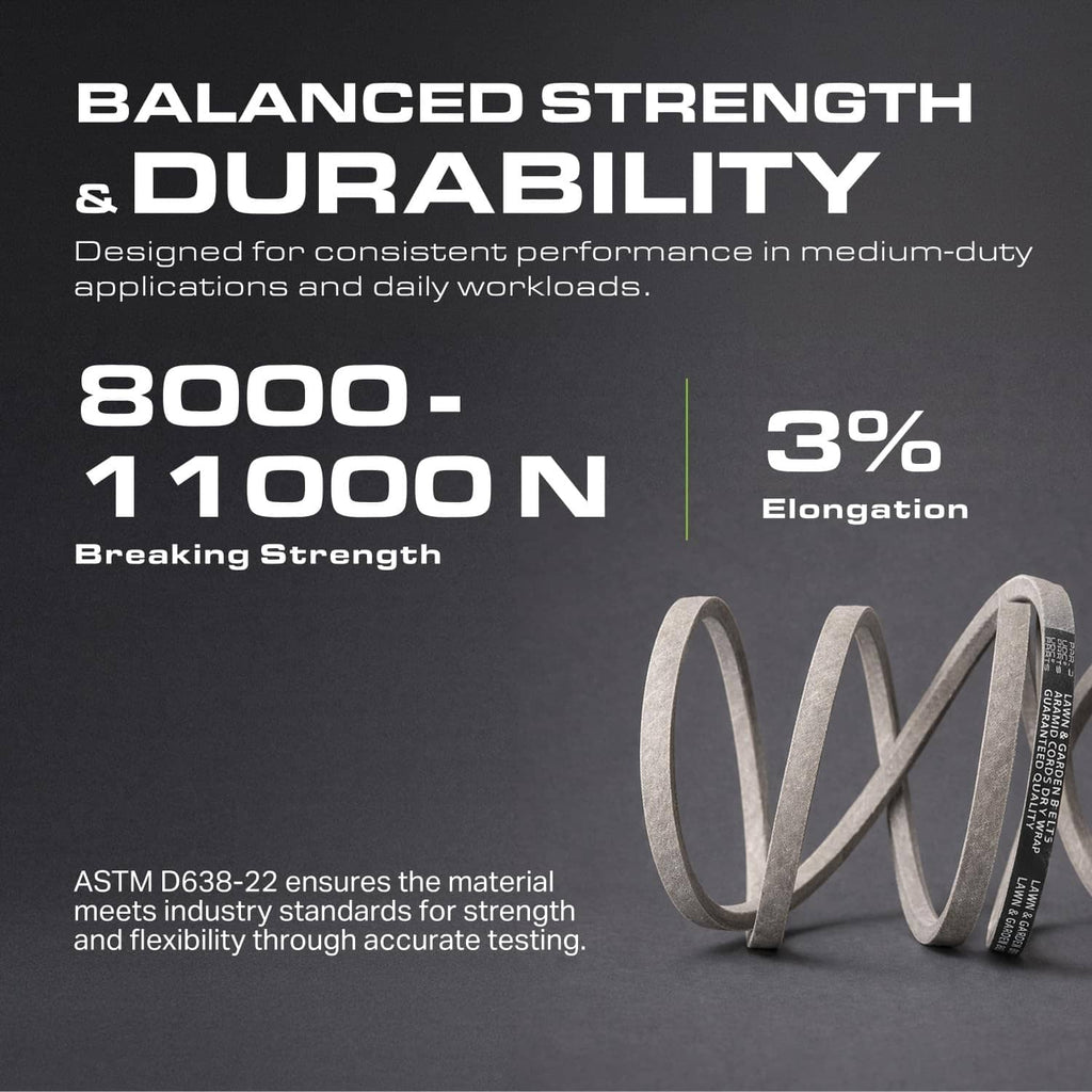 Gray aramid deck belt loops shown next to durability strength details