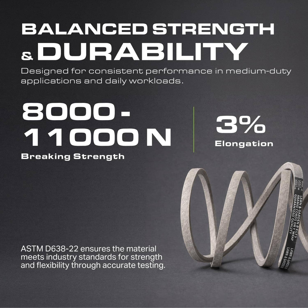 Gray aramid deck belt loops shown next to durability strength details
