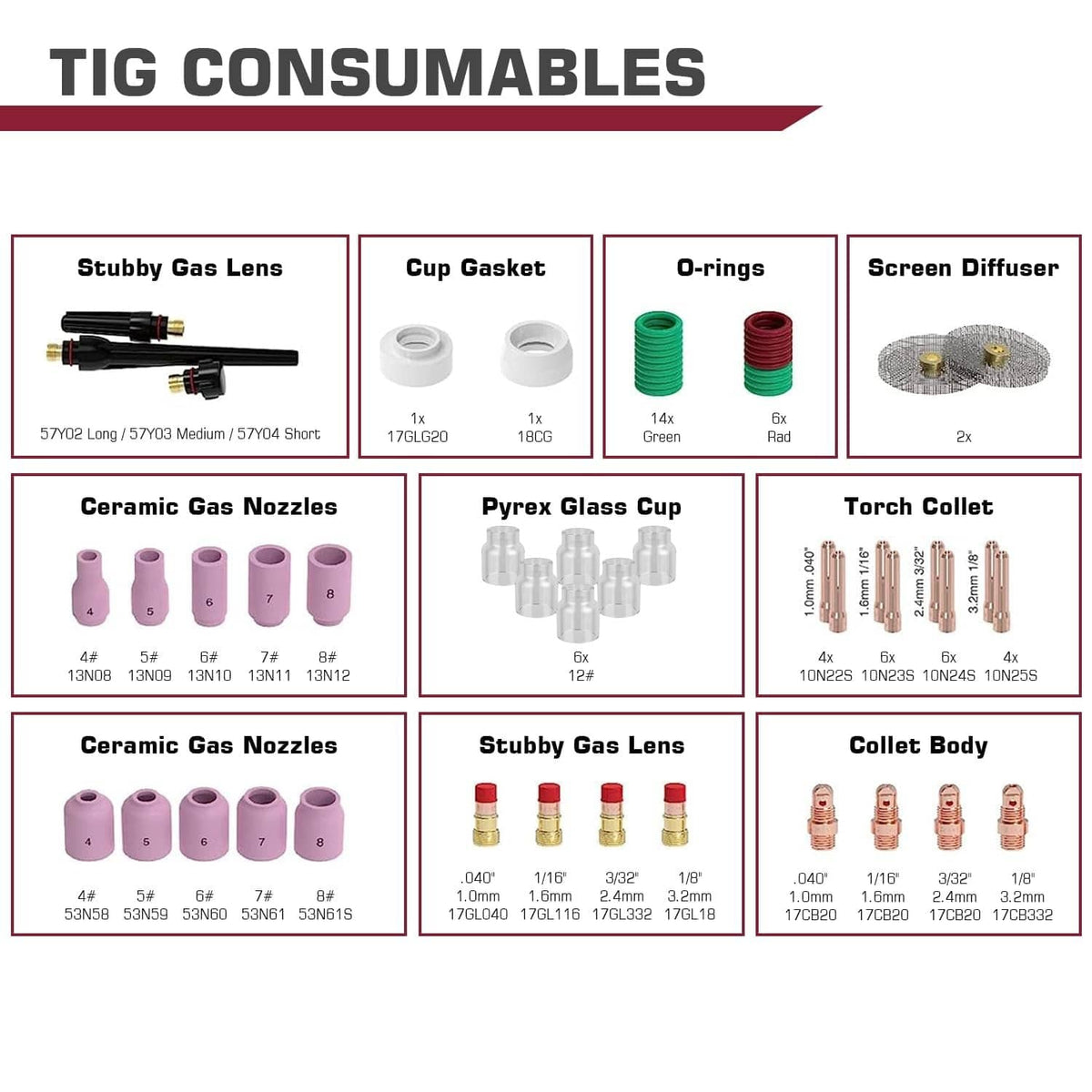 TIG consumables assortment chart with gas lenses, ceramic nozzles, O-rings, and diffusers