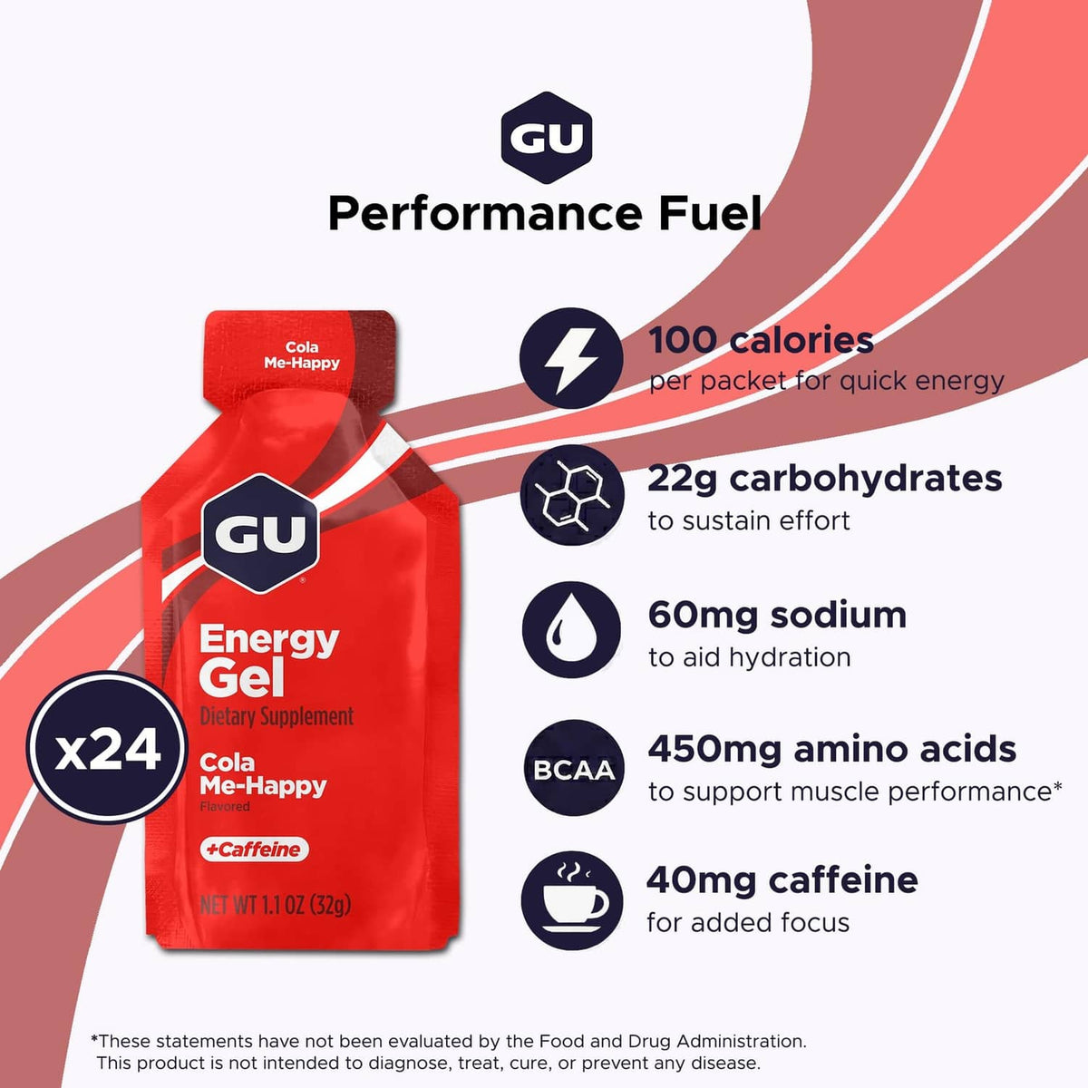 Energy gel multipack with performance fuel icons: 100 calories, carbs, sodium, caffeine