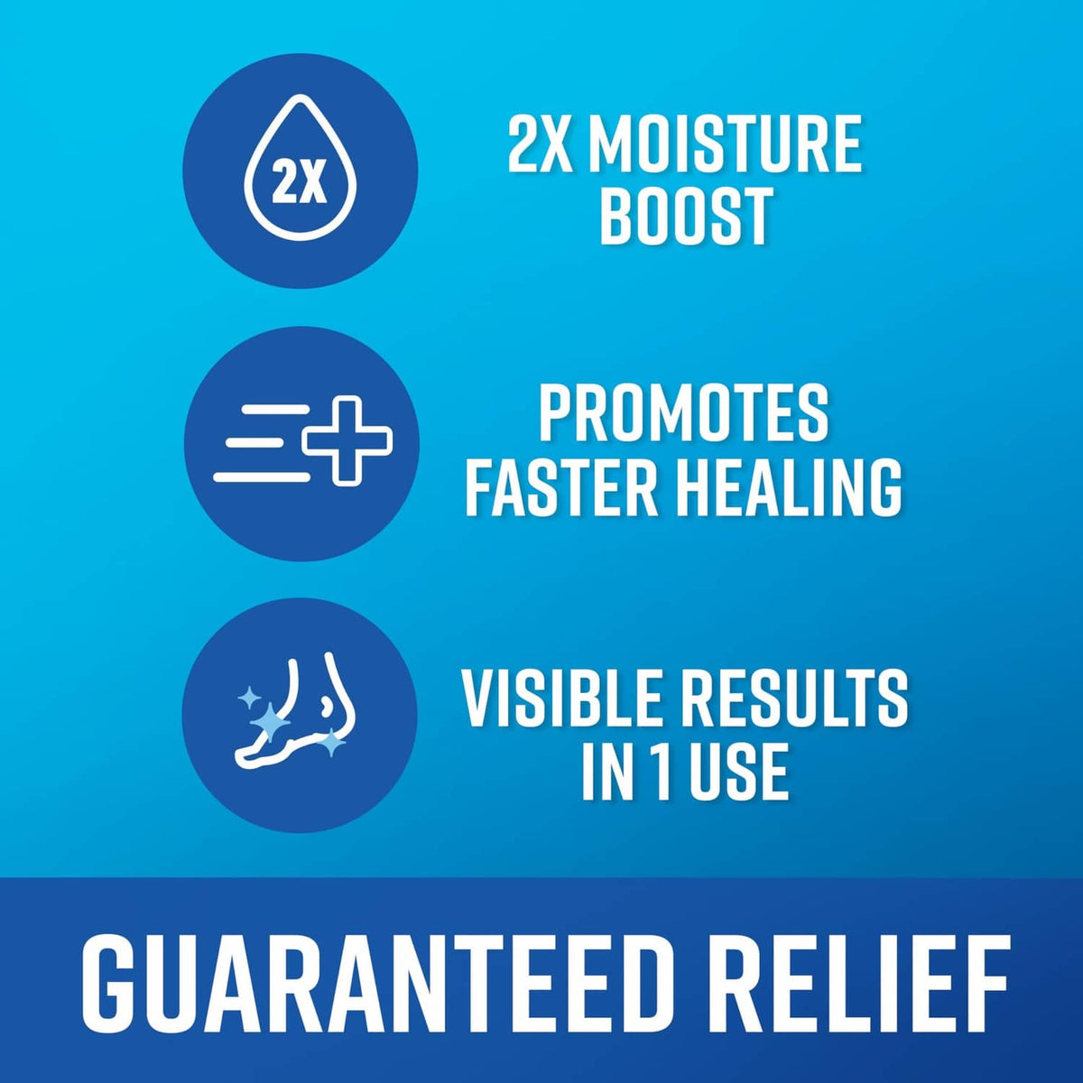 Healthy Feet heel repair kit infographic: 2x moisture boost, faster healing, visible results in 1 use