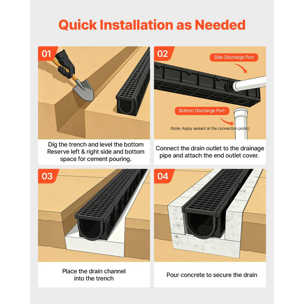 HDPE linear drainage channel installation view with end outlet connection points