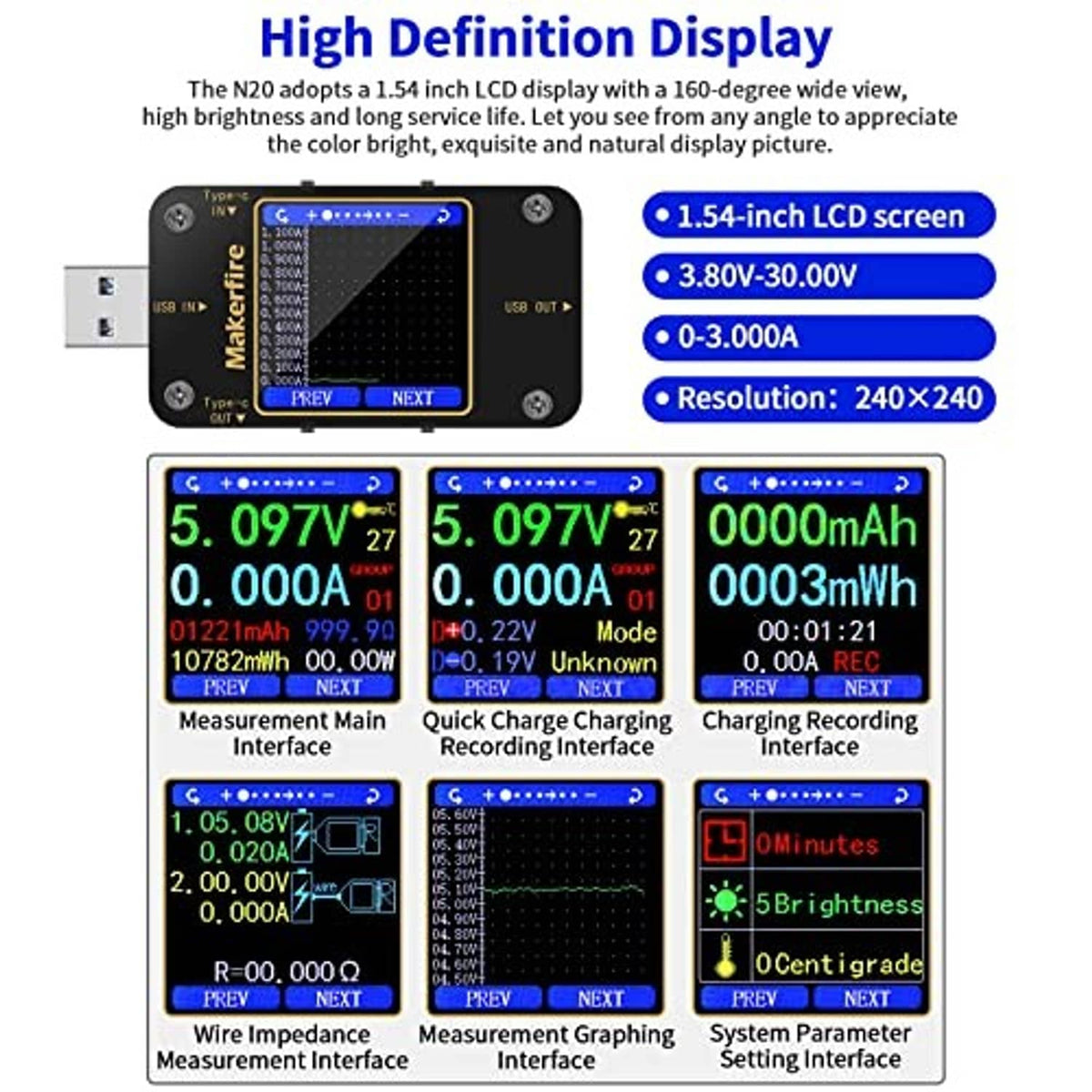 USB meter with 1.54-inch color LCD screen and multiple measurement mode panels