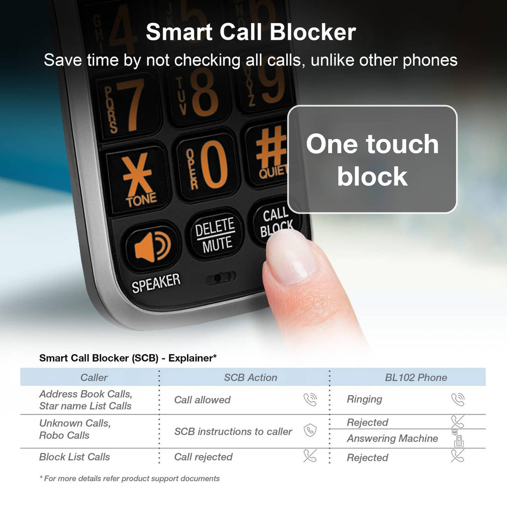 Black cordless phone handset keypad with orange accents and call block controls