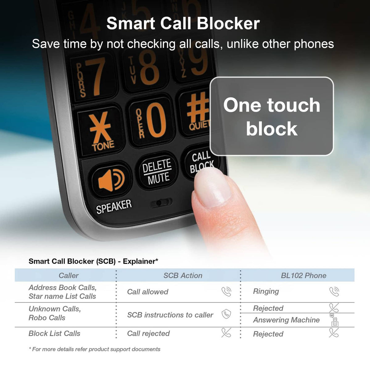 Black cordless phone handset keypad with orange accents and call block controls