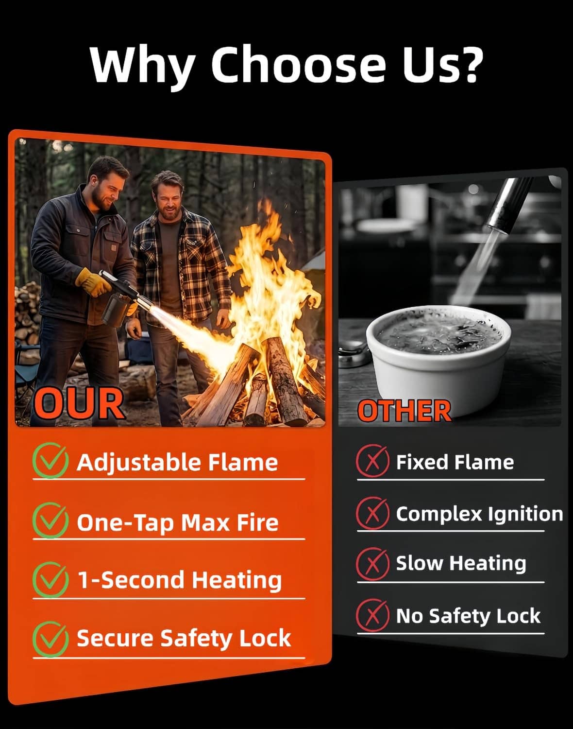 Propane torch gun with secure safety lock and one-touch max flame control