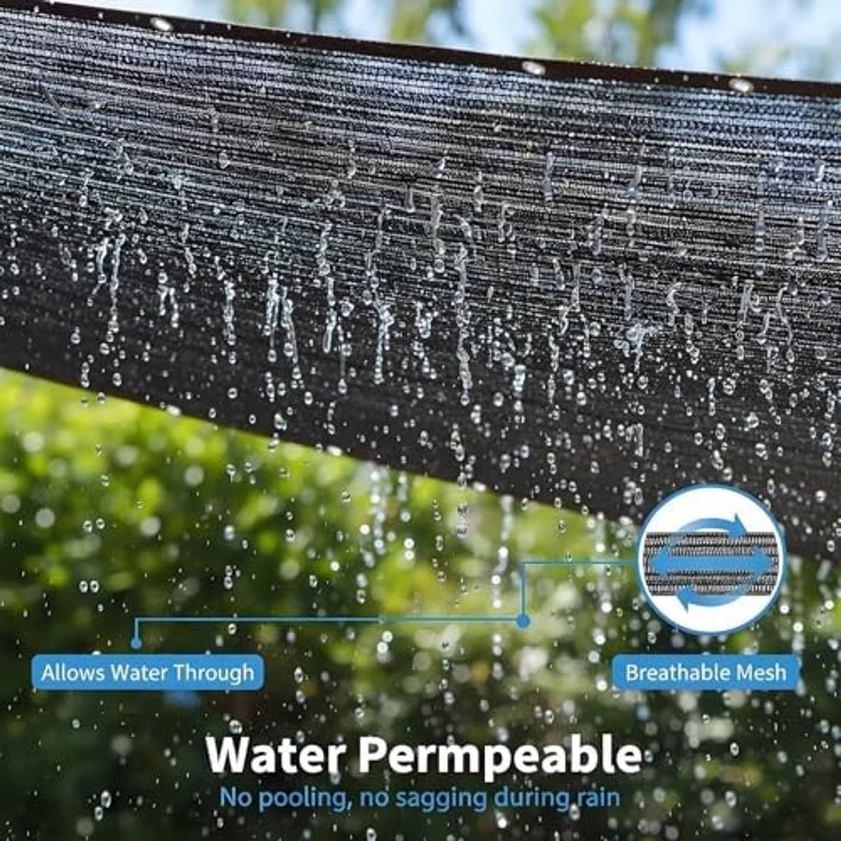 Black breathable mesh shade cloth with water droplets beading on fabric surface.