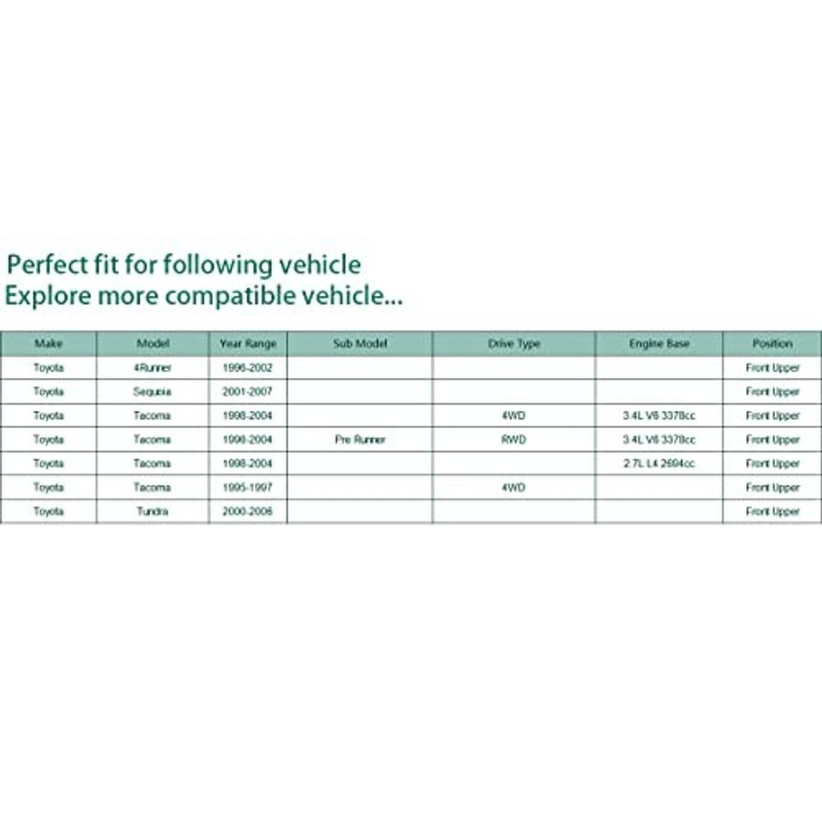 Vehicle fitment chart listing compatible models for front upper ball joint