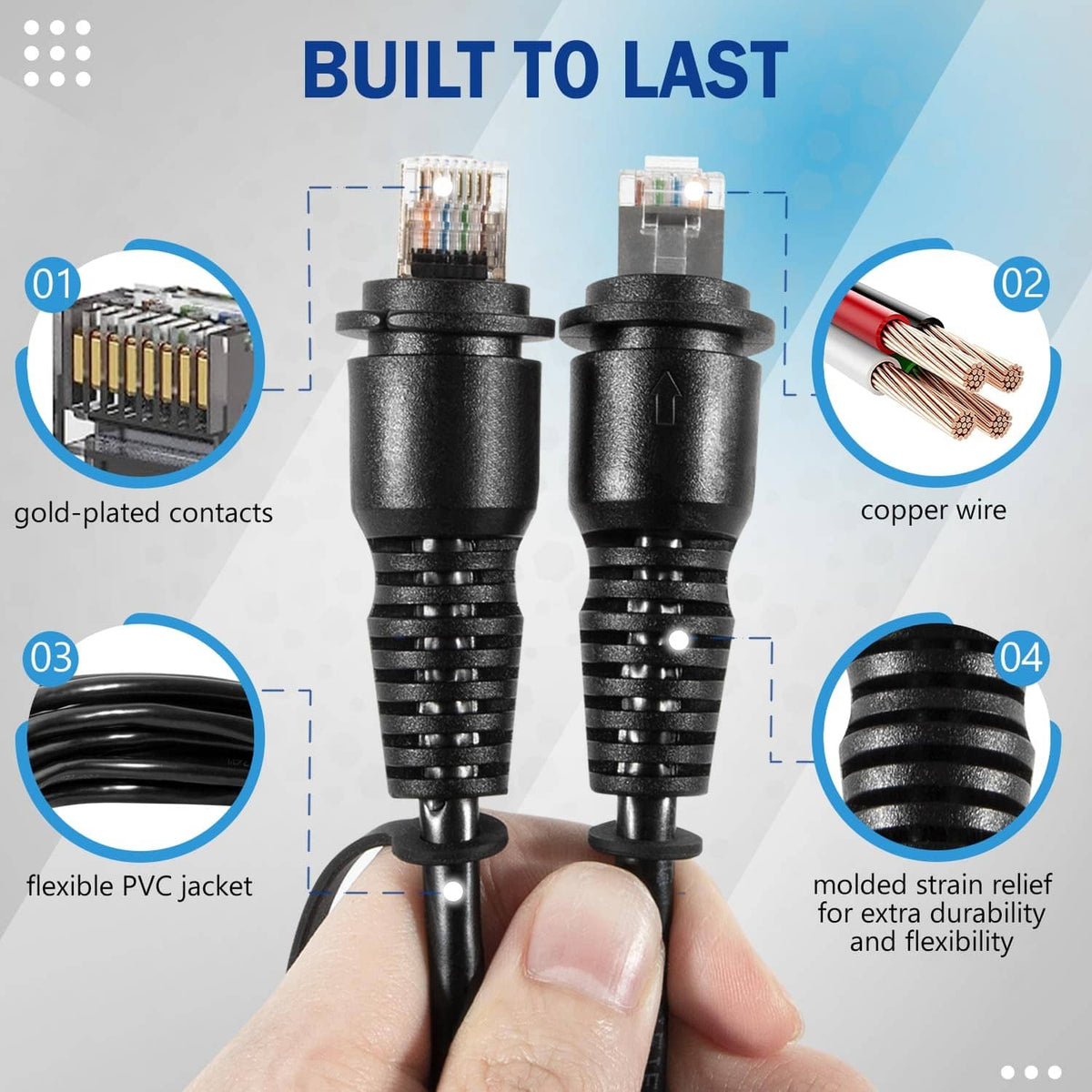 Split connector with molded strain relief and two RJ45-style plug ends