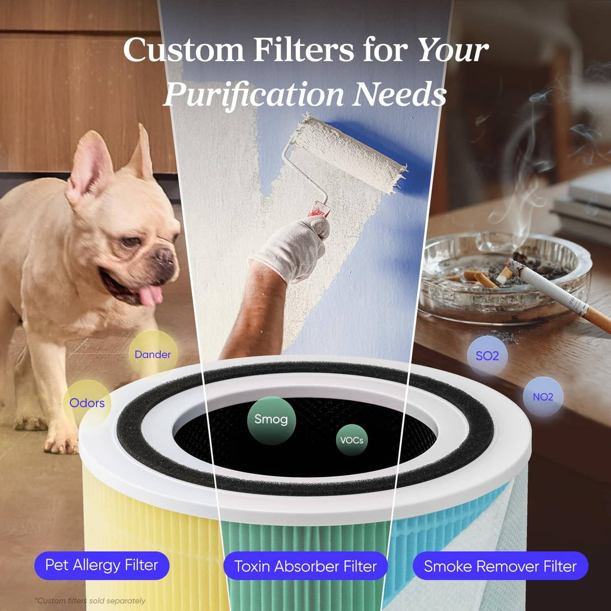 White LEVOIT air purifier with three visible filter layers illustration