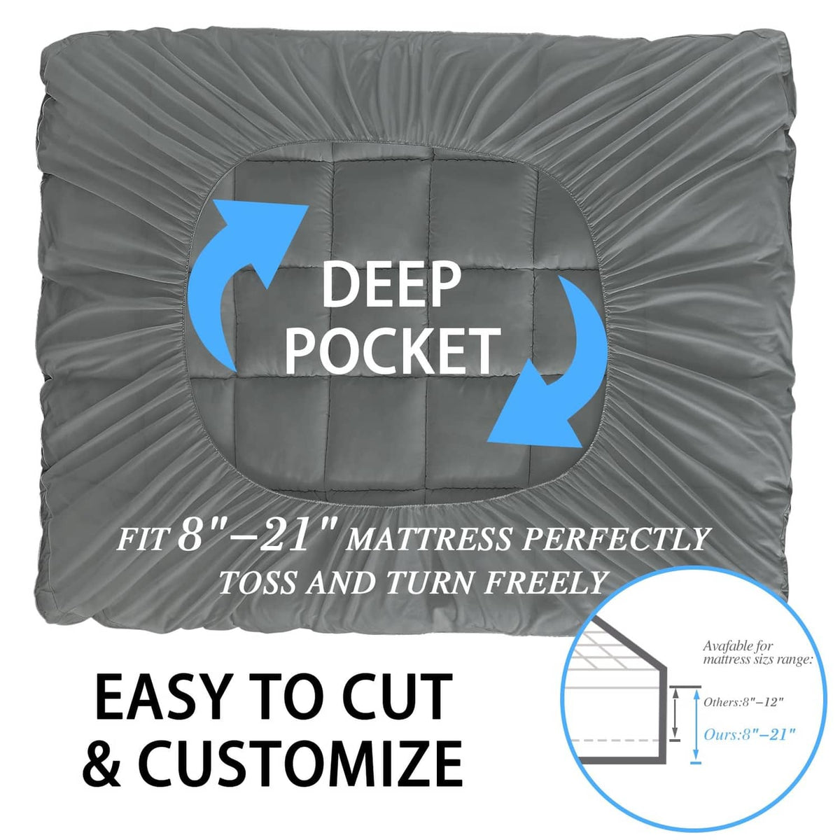 Grey mattress topper showing deep pocket fit with secure adjustable corners