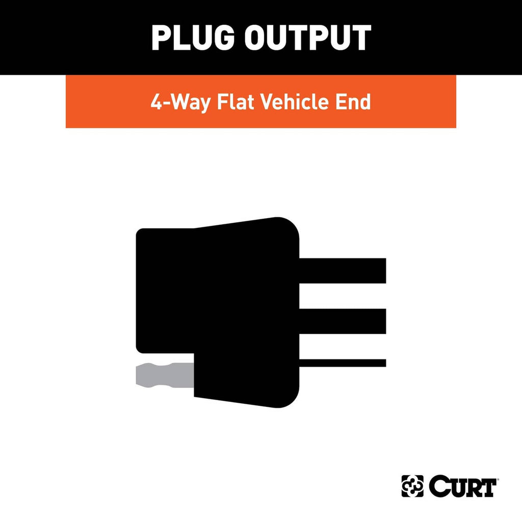 4-way flat vehicle end plug output connector