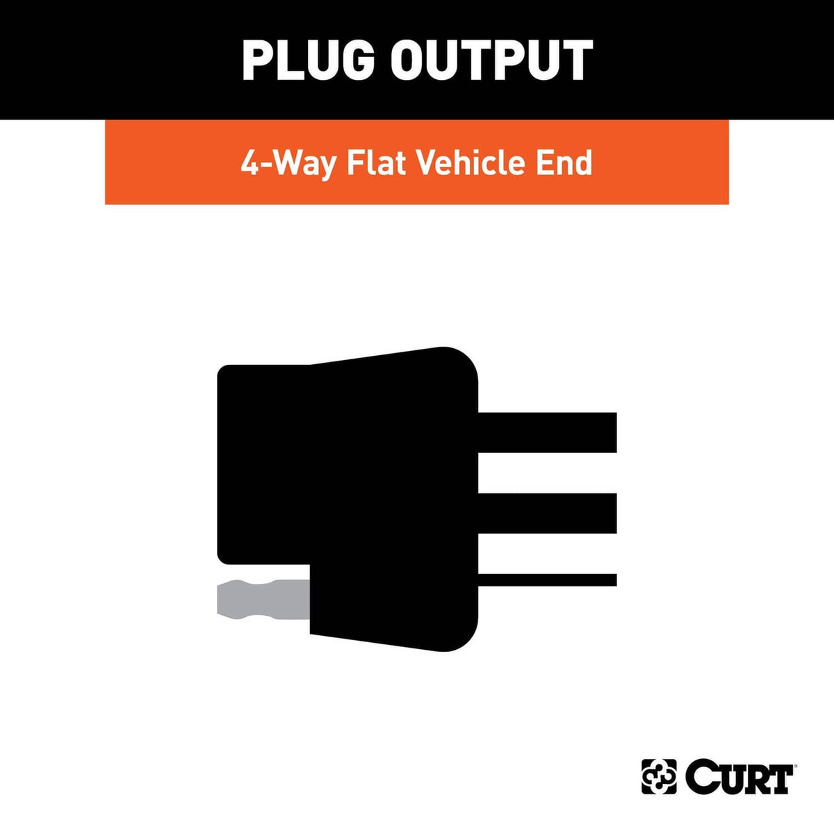 4-way flat vehicle end plug output connector
