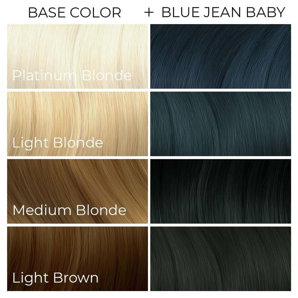 Hair dye shade chart for Blue Jean Baby over base colors, blue and blonde swatches