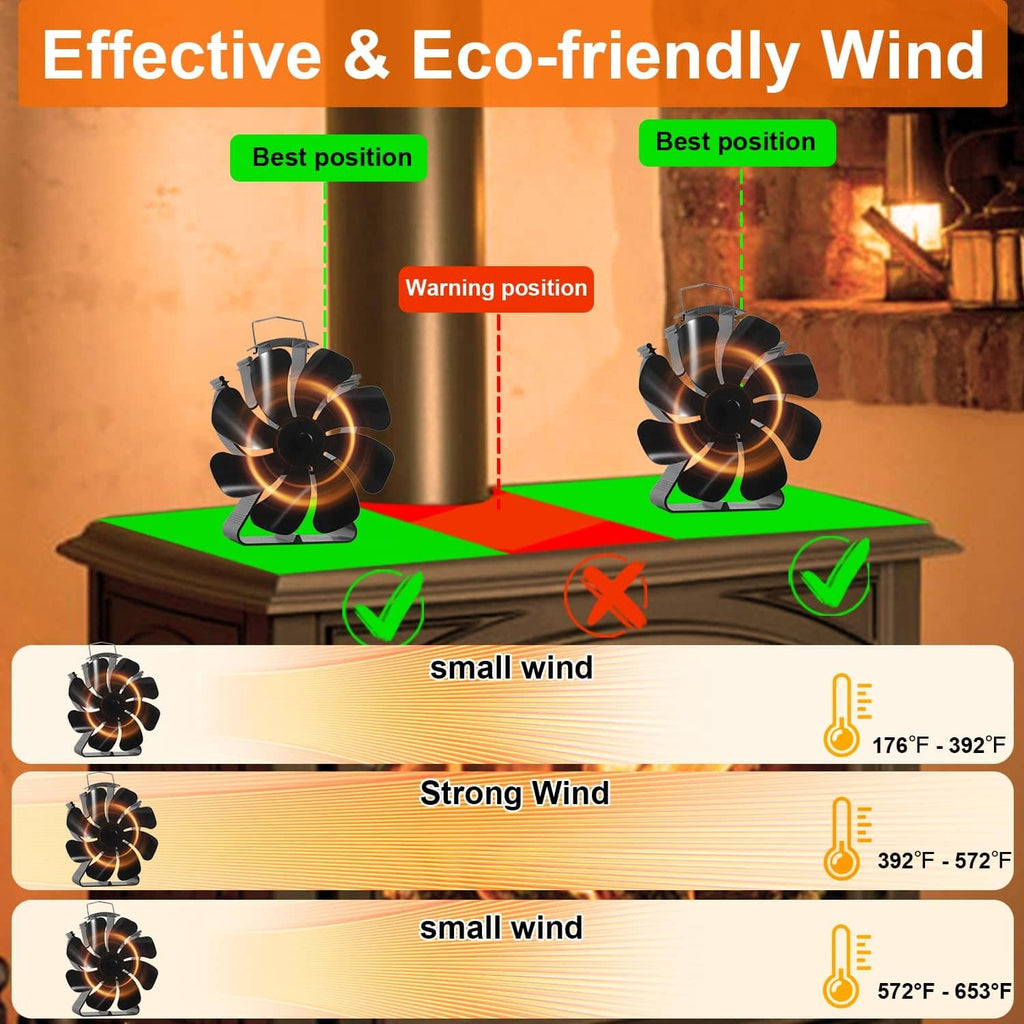 Black heat-powered 8-blade stove fan positioned on top of a stove