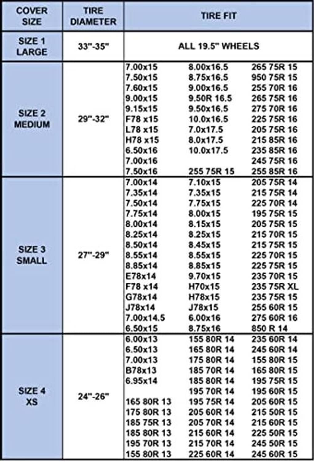 Tire cover sizing chart listing cover size, tire diameter, and tire fit ranges