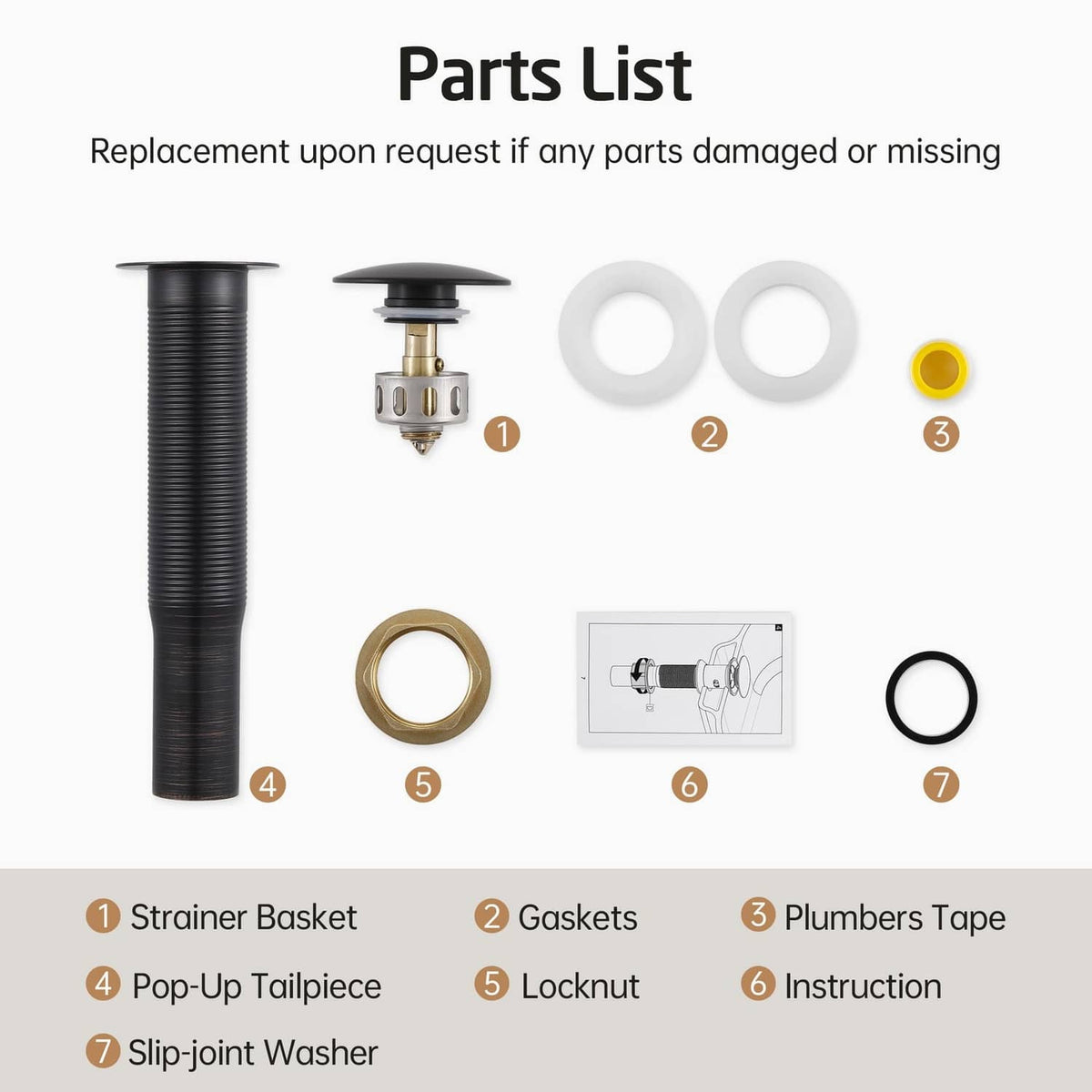 Bathroom sink drain parts set: strainer basket, gaskets, locknut, tailpiece, washers