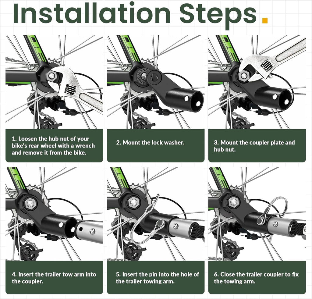 Trailer hitch installation sequence showing coupler plate, pin, and lock washer