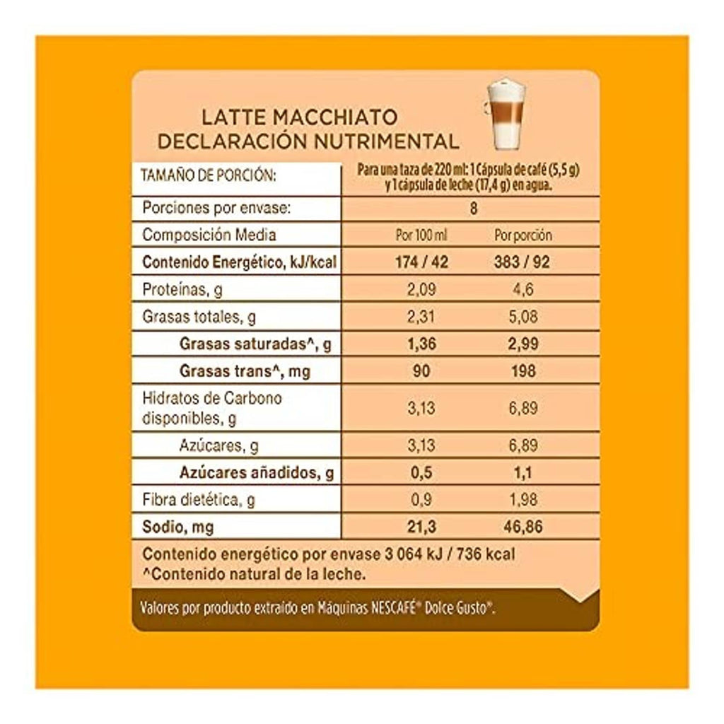 Latte macchiato coffee pod nutrition information table panel