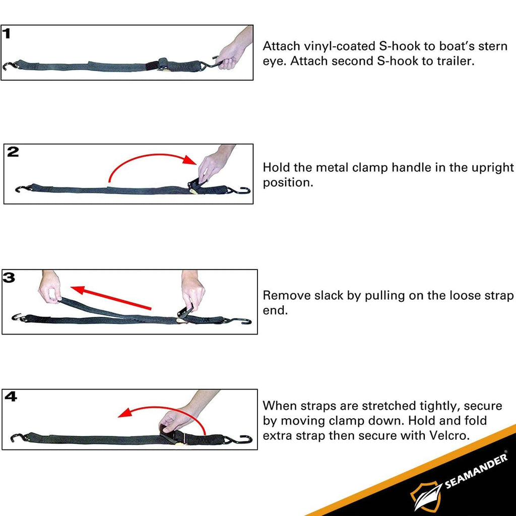 Transom tie-down strap installation steps showing webbing and S-hook attachment