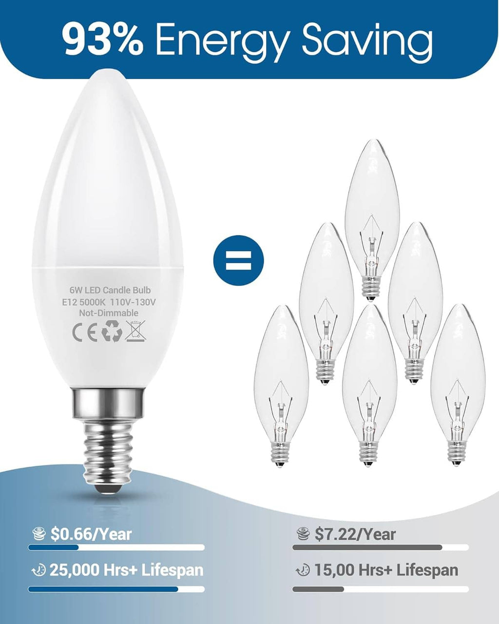 LED candelabra E12 bulbs pack with teardrop bulbs and metal screw bases.
