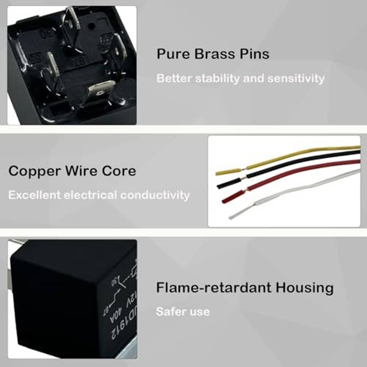 Relay harness features: copper wire core, brass pins, flame-retardant housing