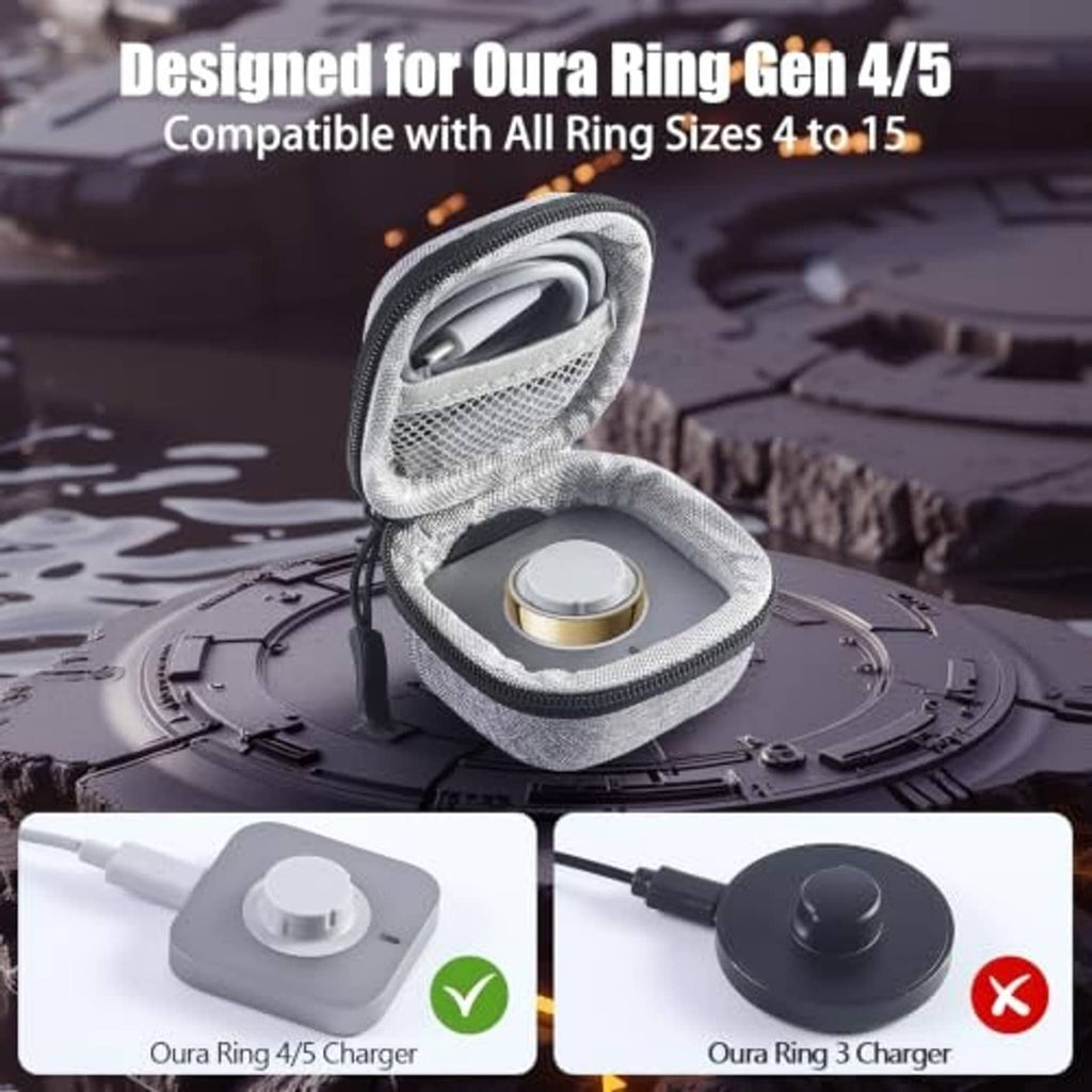 Grey hard-shell pouch open, showing molded ring insert and charging surface