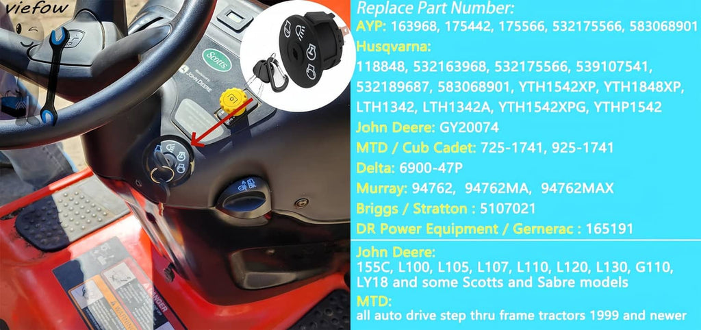 Ignition switch with key and symbol markings mounted in a dashboard panel