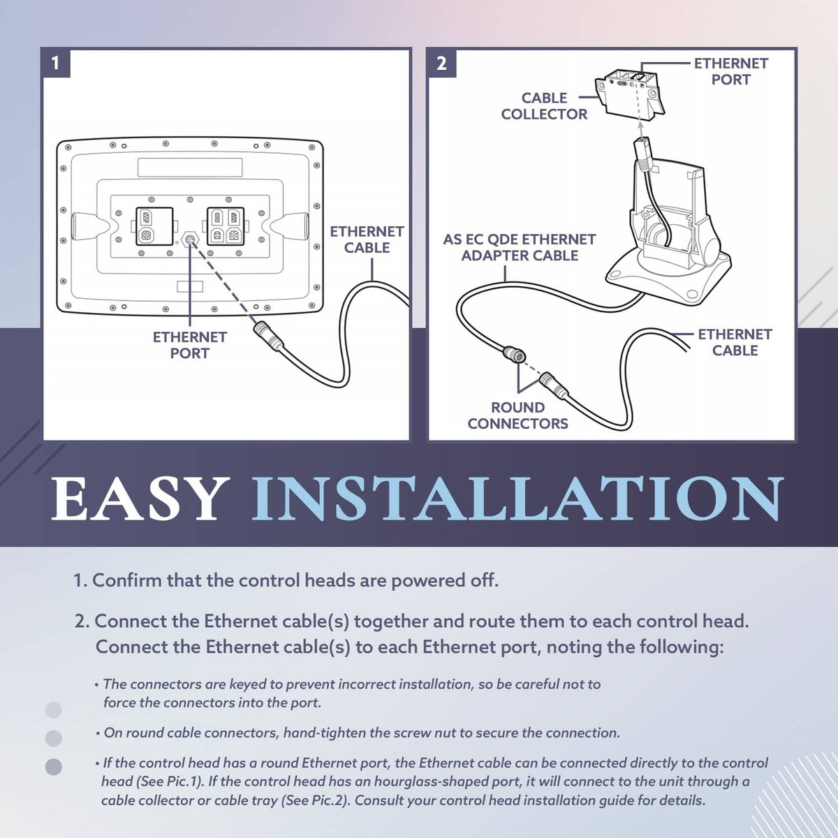 Boat ethernet cable with adapter shown in an installation layout diagram