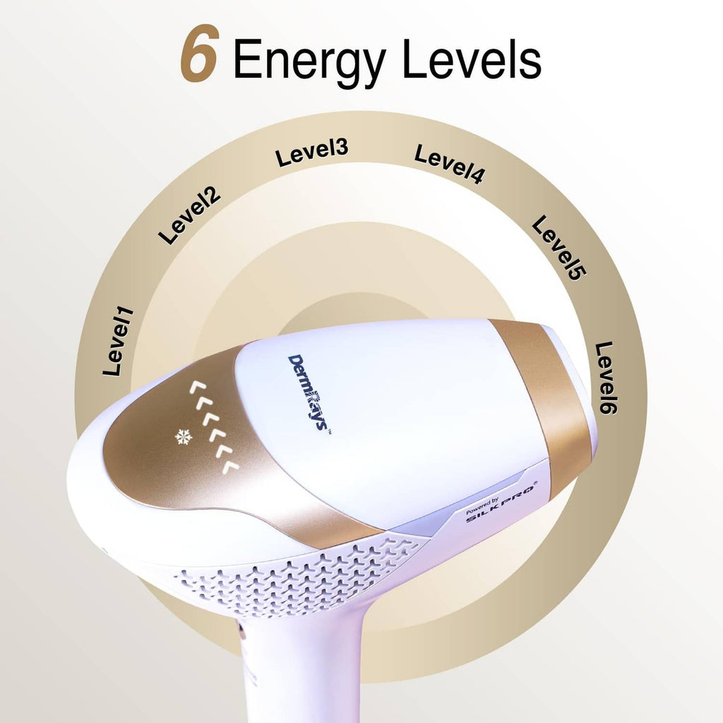 Laser hair removal device top view with 6 energy levels ring